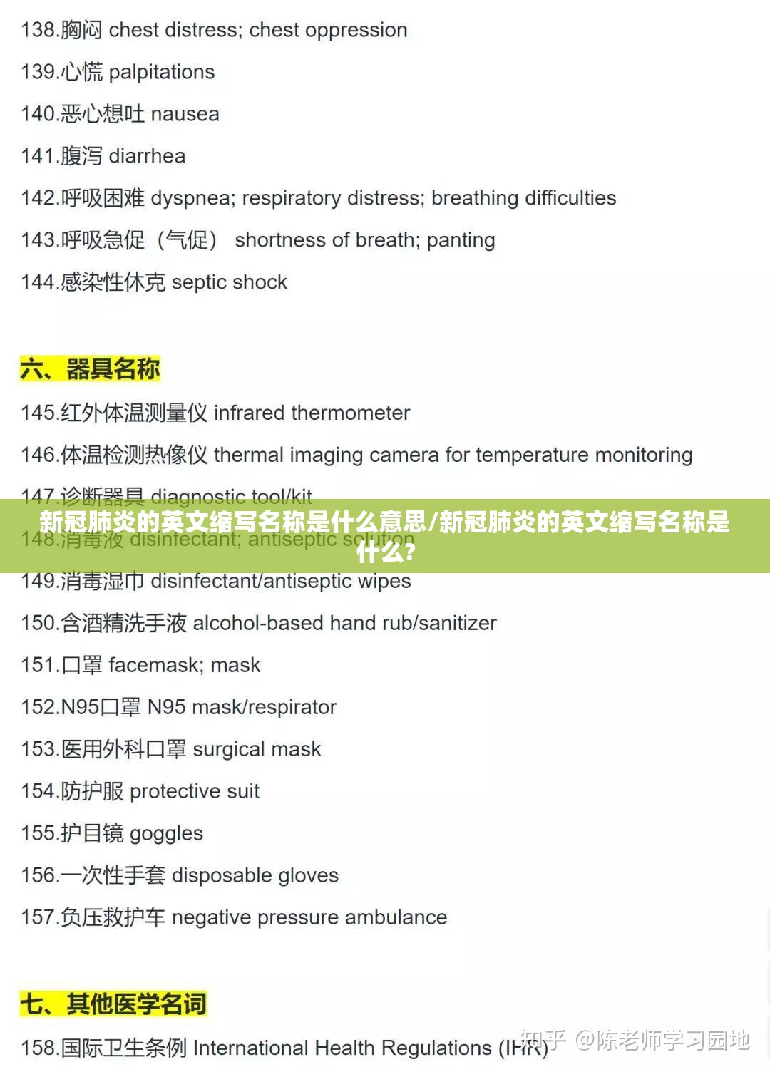 新冠肺炎的英文缩写名称是什么意思/新冠肺炎的英文缩写名称是什么?