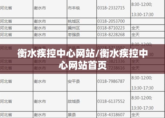 衡水疾控中心网站/衡水疾控中心网站首页