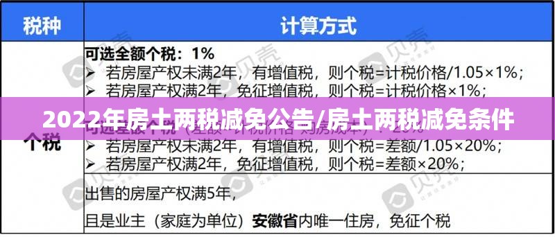 2022年房土两税减免公告/房土两税减免条件