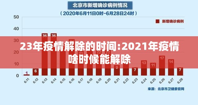 23年疫情解除的时间:2021年疫情啥时候能解除