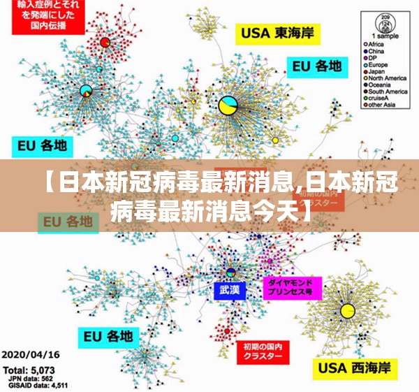 【日本新冠病毒最新消息,日本新冠病毒最新消息今天】