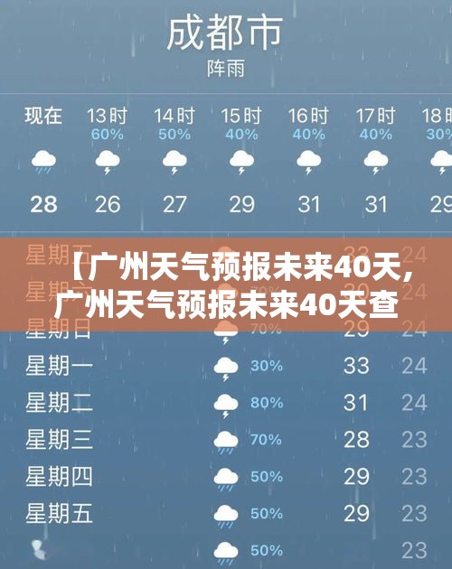 【广州天气预报未来40天,广州天气预报未来40天查询】
