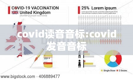 covid读音音标:covid发音音标