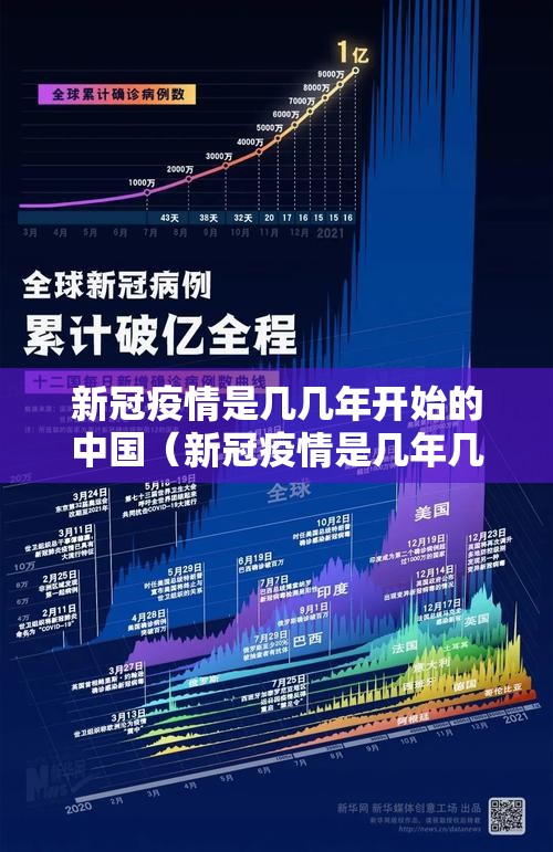 新冠疫情是几几年开始的中国（新冠疫情是几年几月爆发的）