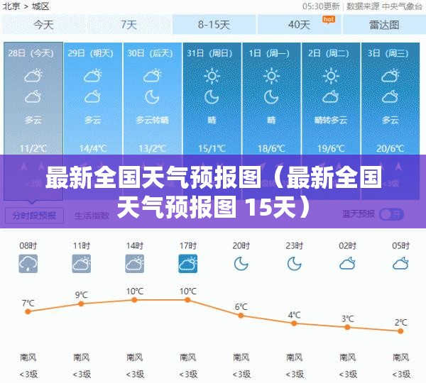 最新全国天气预报图（最新全国天气预报图 15天）