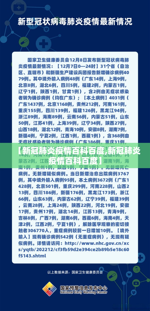 【新冠肺炎疫情百科百度,新冠肺炎疫情百科百度】
