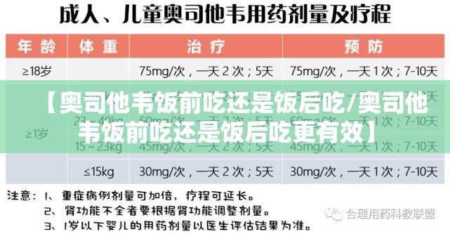 【奥司他韦饭前吃还是饭后吃/奥司他韦饭前吃还是饭后吃更有效】