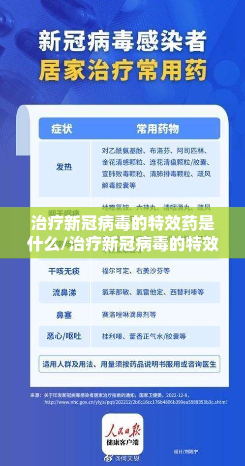 治疗新冠病毒的特效药是什么/治疗新冠病毒的特效药是什么名字