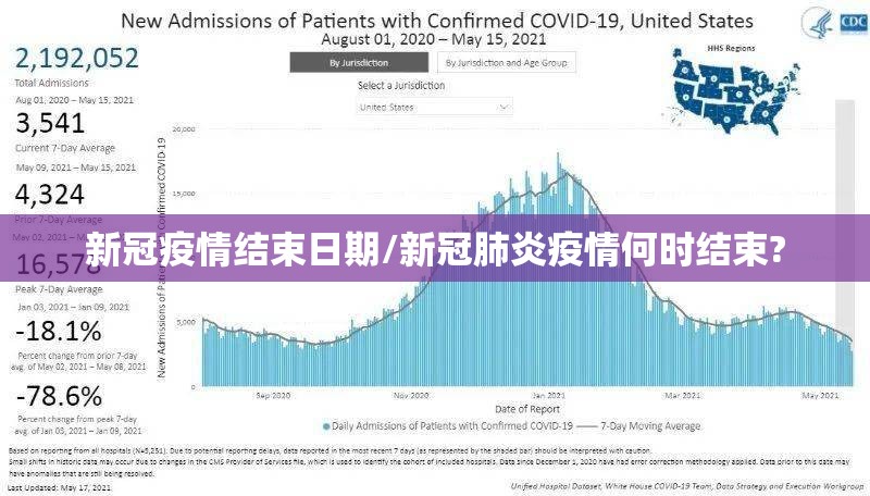 新冠疫情结束日期/新冠肺炎疫情何时结束?