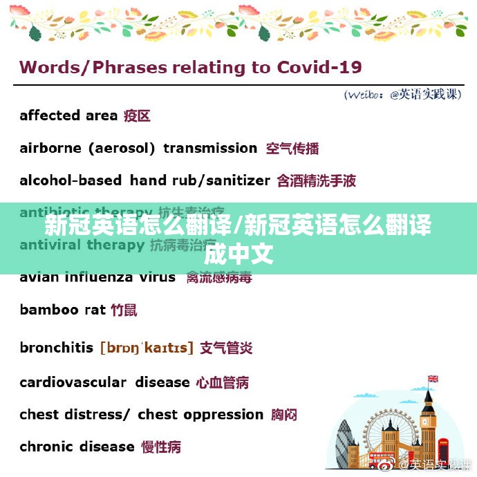 新冠英语怎么翻译/新冠英语怎么翻译成中文