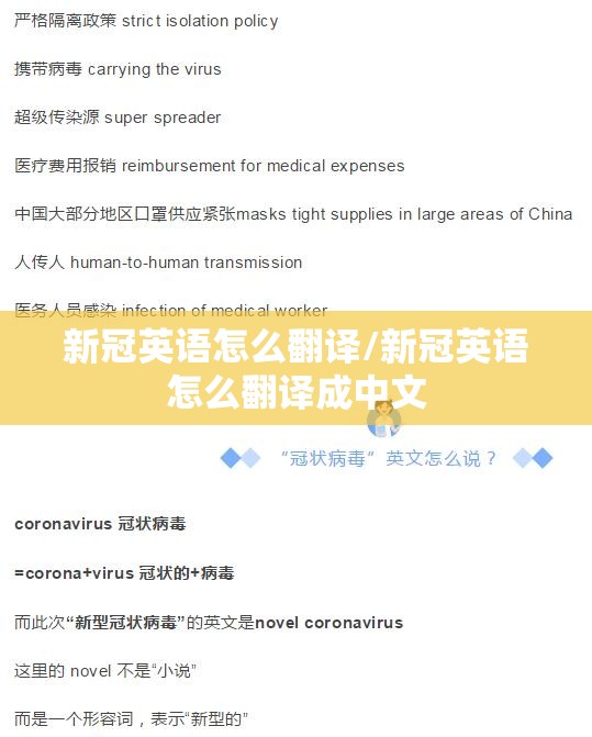 新冠英语怎么翻译/新冠英语怎么翻译成中文