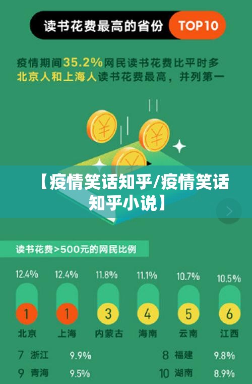 【疫情笑话知乎/疫情笑话知乎小说】