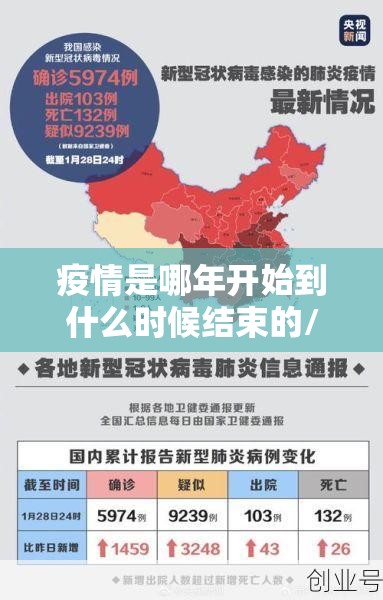 疫情是哪年开始到什么时候结束的/疫情是哪年开始的?