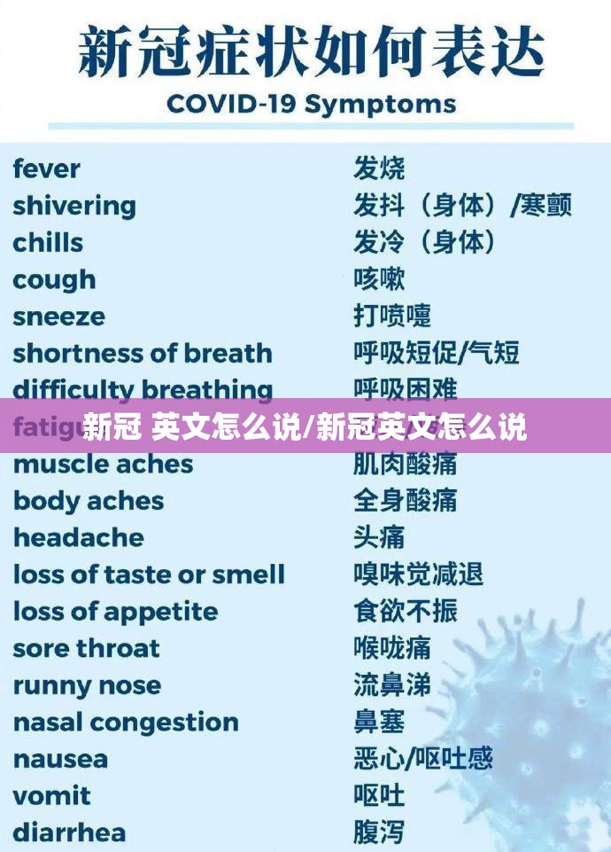 新冠 英文怎么说/新冠英文怎么说