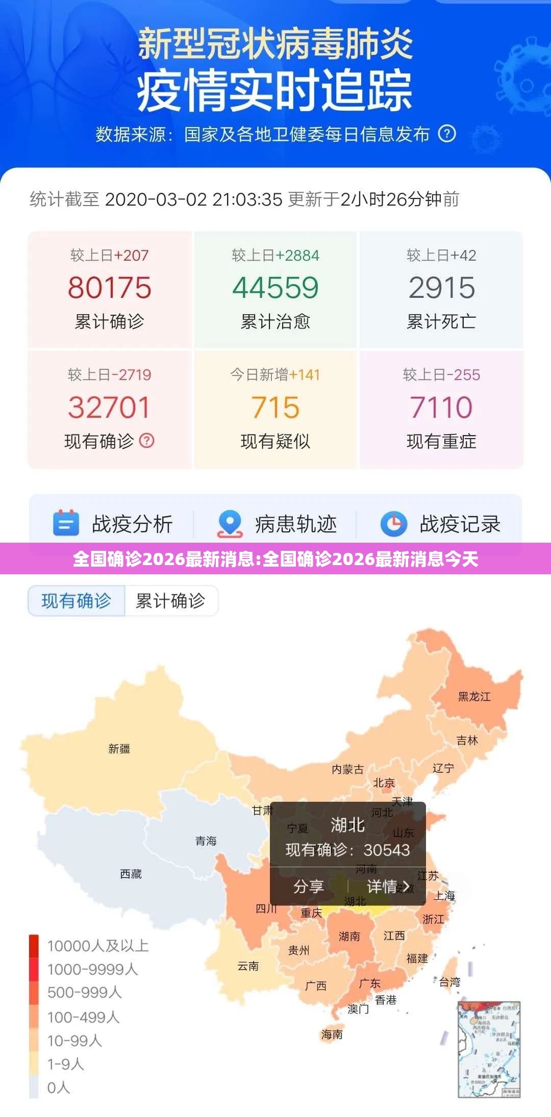 全国确诊2026最新消息:全国确诊2026最新消息今天