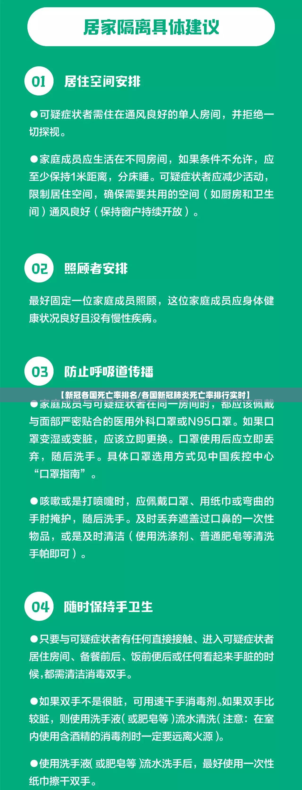 【新冠各国死亡率排名/各国新冠肺炎死亡率排行实时】