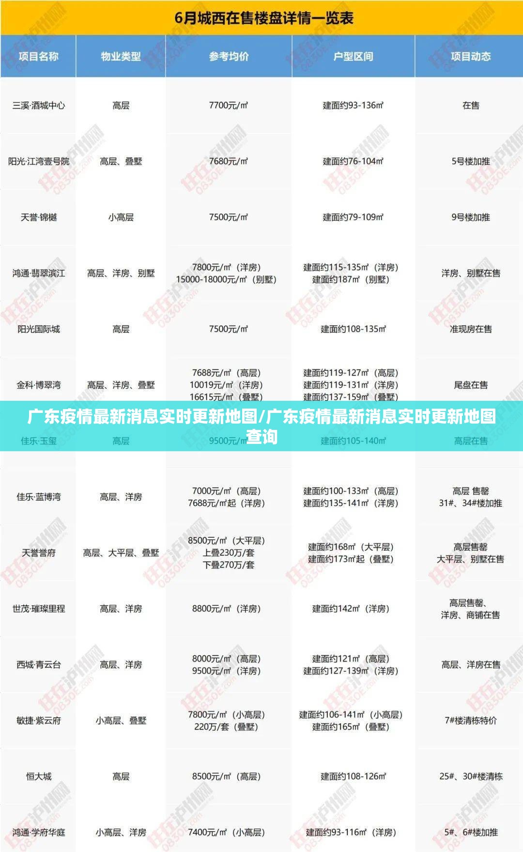 广东疫情最新消息实时更新地图/广东疫情最新消息实时更新地图查询