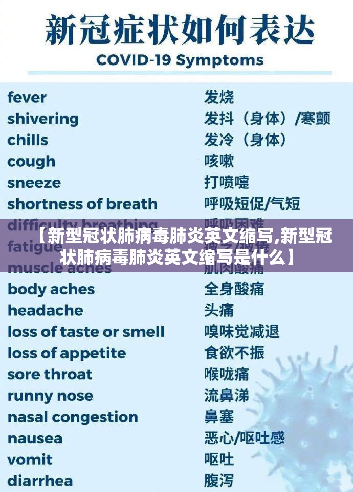 【新型冠状肺病毒肺炎英文缩写,新型冠状肺病毒肺炎英文缩写是什么】