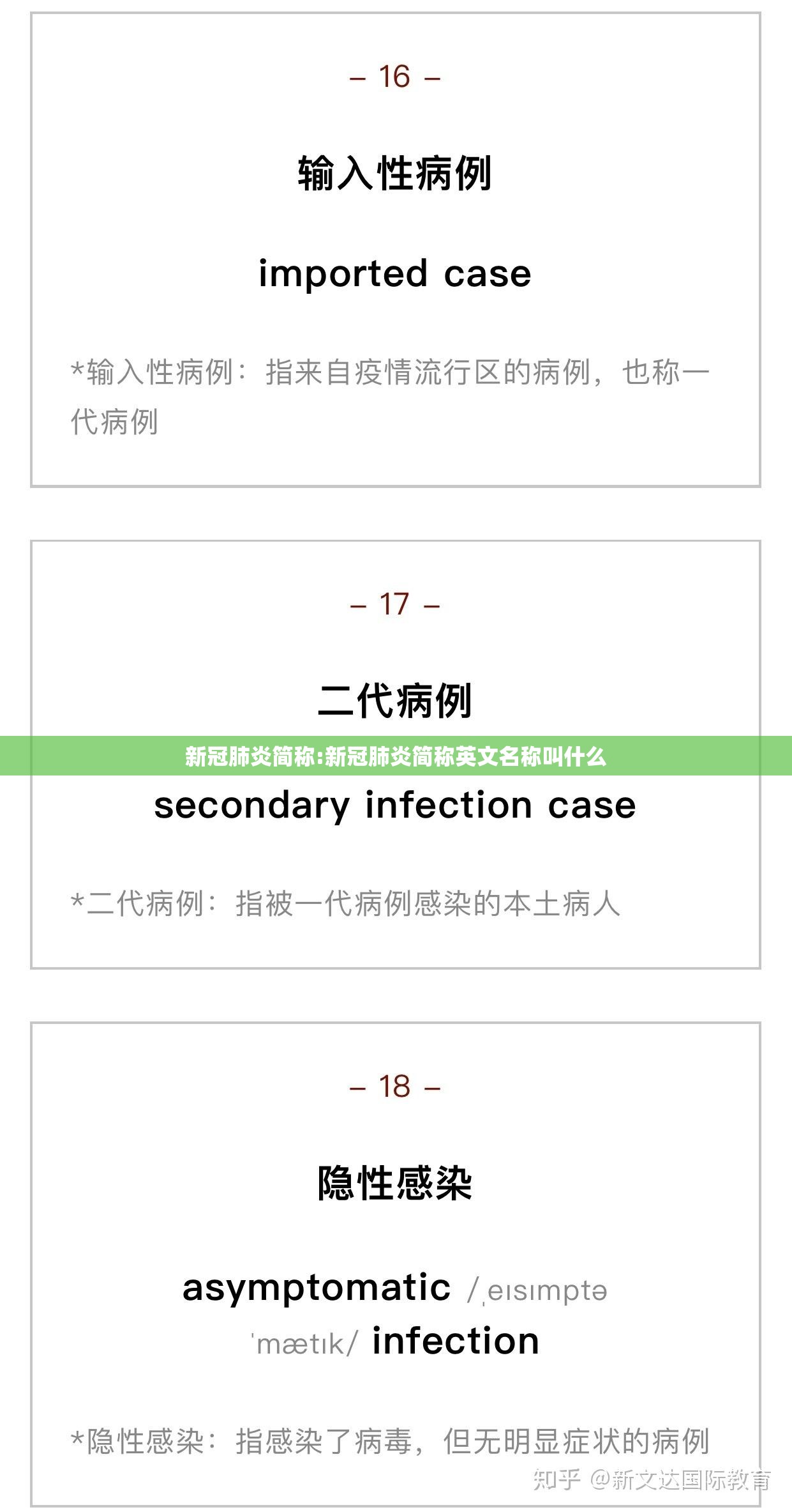 新冠肺炎简称:新冠肺炎简称英文名称叫什么