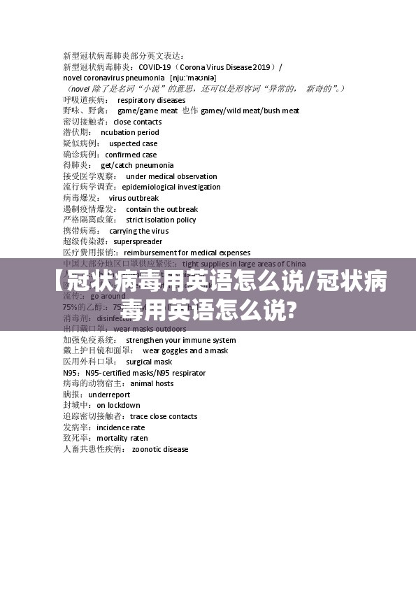 【冠状病毒用英语怎么说/冠状病毒用英语怎么说?