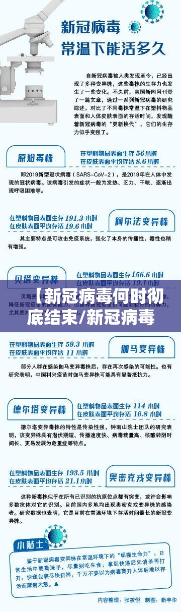 【新冠病毒何时彻底结束/新冠病毒啥时候才能结束大师解答】