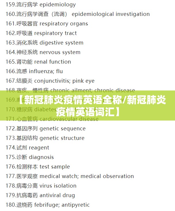 【新冠肺炎疫情英语全称/新冠肺炎疫情英语词汇】