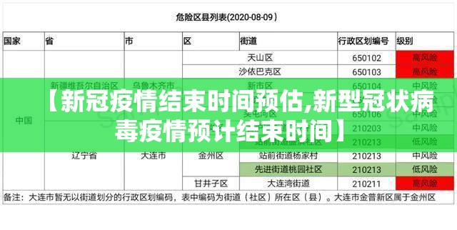 【新冠疫情结束时间预估,新型冠状病毒疫情预计结束时间】