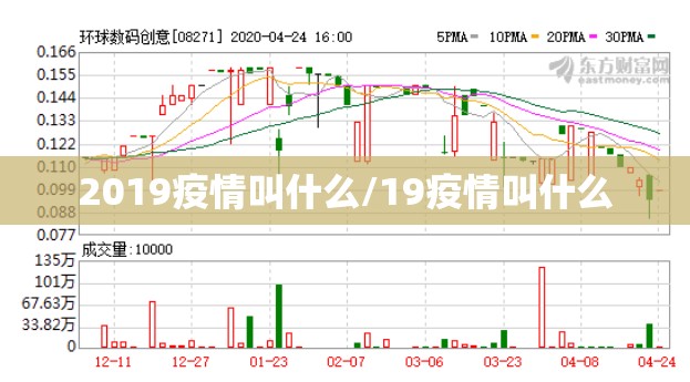 2019疫情叫什么/19疫情叫什么