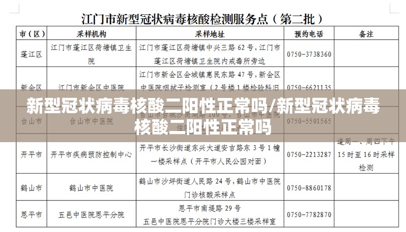 新型冠状病毒核酸二阳性正常吗/新型冠状病毒核酸二阳性正常吗