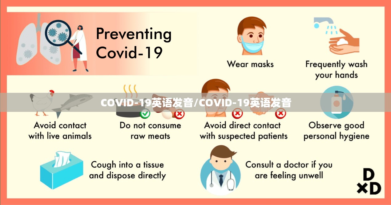 COVID-19英语发音/COVID-19英语发音