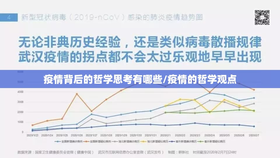 疫情背后的哲学思考有哪些/疫情的哲学观点