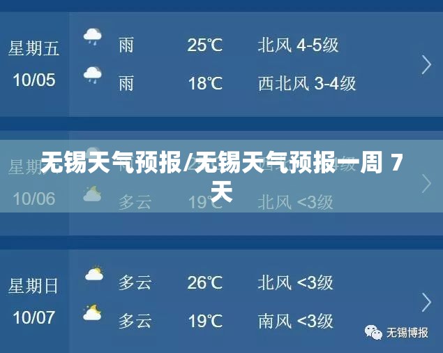 无锡天气预报/无锡天气预报一周 7天