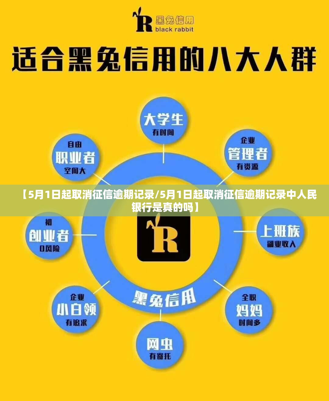 【5月1日起取消征信逾期记录/5月1日起取消征信逾期记录中人民银行是真的吗】