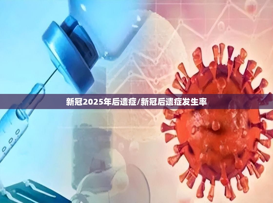 新冠2025年后遗症/新冠后遗症发生率