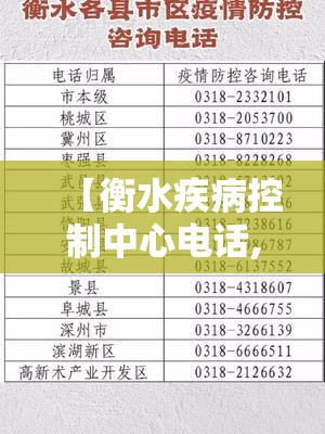 【衡水疾病控制中心电话,衡水市疾病防控中心电话】