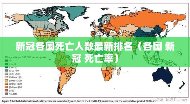 新冠各国死亡人数最新排名（各国 新冠 死亡率）
