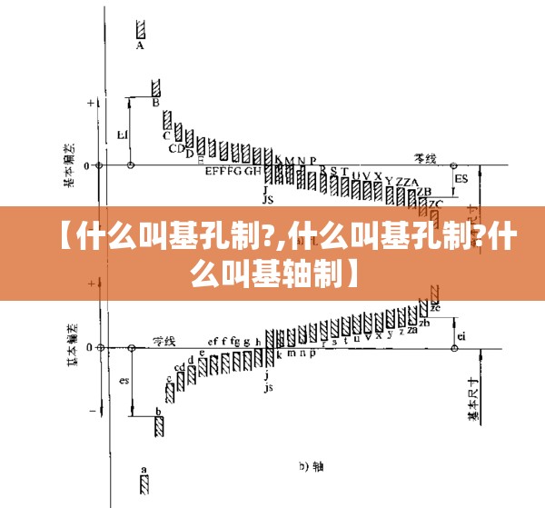 【什么叫基孔制?,什么叫基孔制?什么叫基轴制】