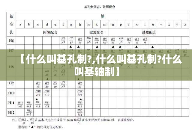 【什么叫基孔制?,什么叫基孔制?什么叫基轴制】