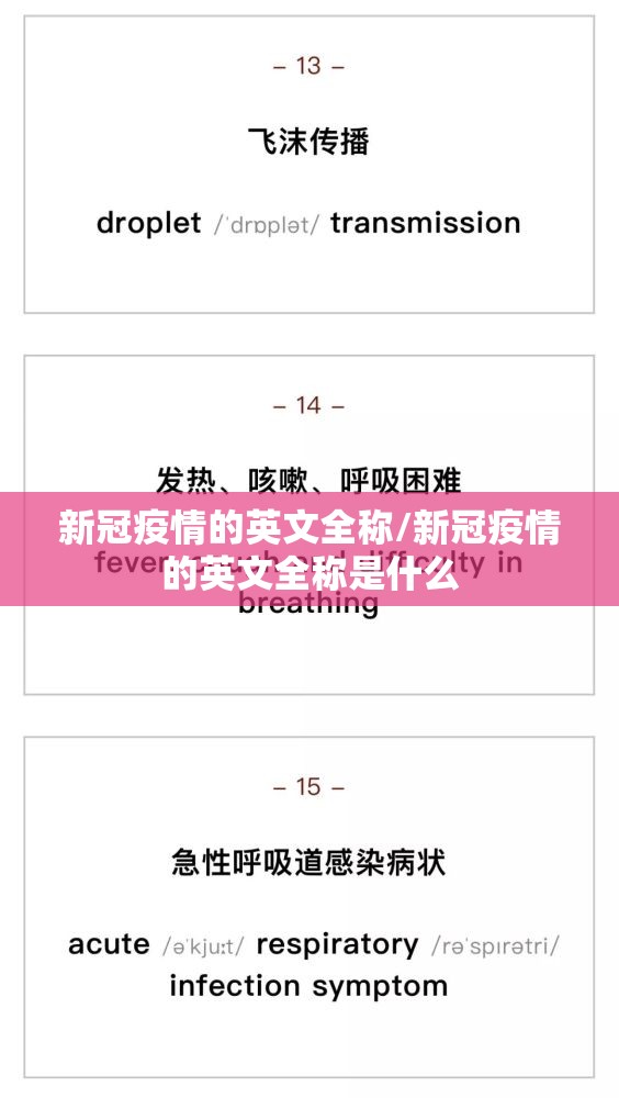 新冠疫情的英文全称/新冠疫情的英文全称是什么