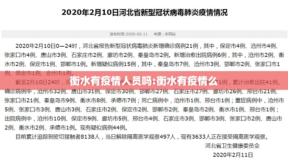 衡水有疫情人员吗:衡水有疫情么