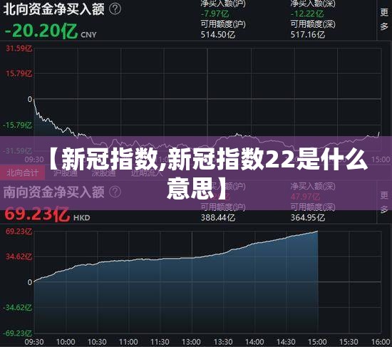 【新冠指数,新冠指数22是什么意思】