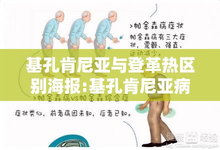 基孔肯尼亚与登革热区别海报:基孔肯尼亚病毒怎么治疗