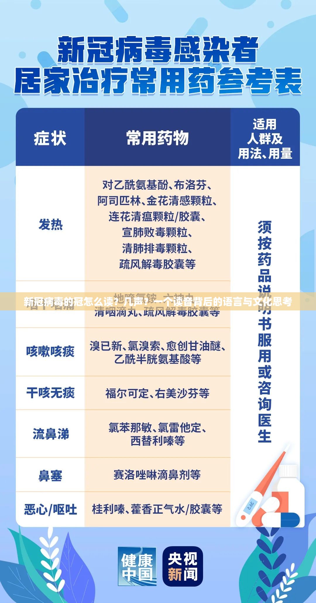 新冠病毒的冠怎么读？几声？一个读音背后的语言与文化思考