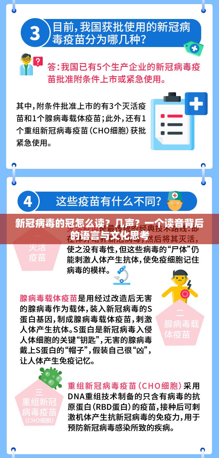 新冠病毒的冠怎么读？几声？一个读音背后的语言与文化思考