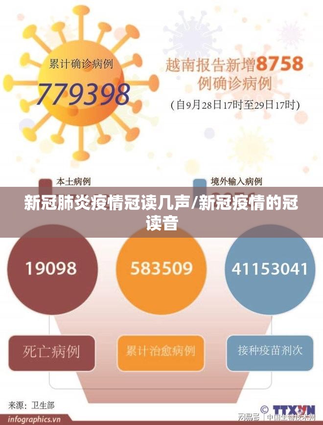新冠肺炎疫情冠读几声/新冠疫情的冠读音