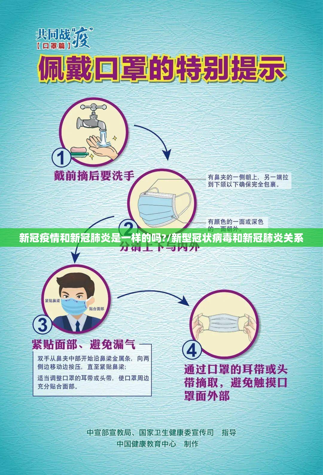 新冠疫情和新冠肺炎是一样的吗?/新型冠状病毒和新冠肺炎关系