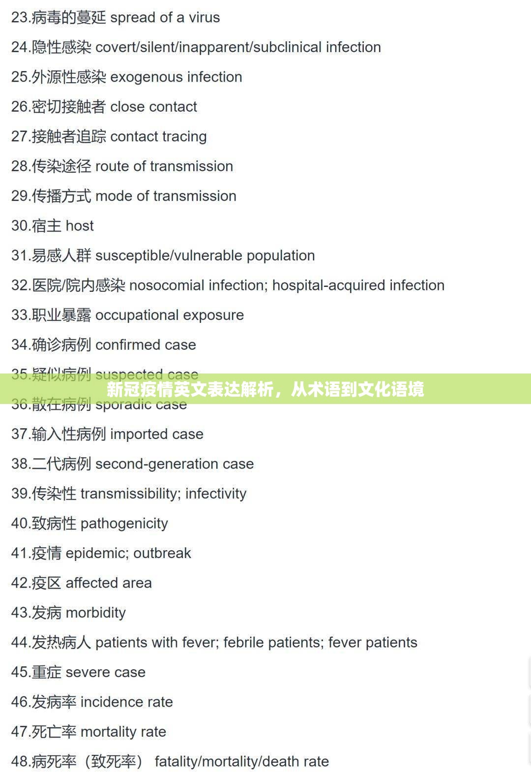 新冠疫情英文表达解析，从术语到文化语境