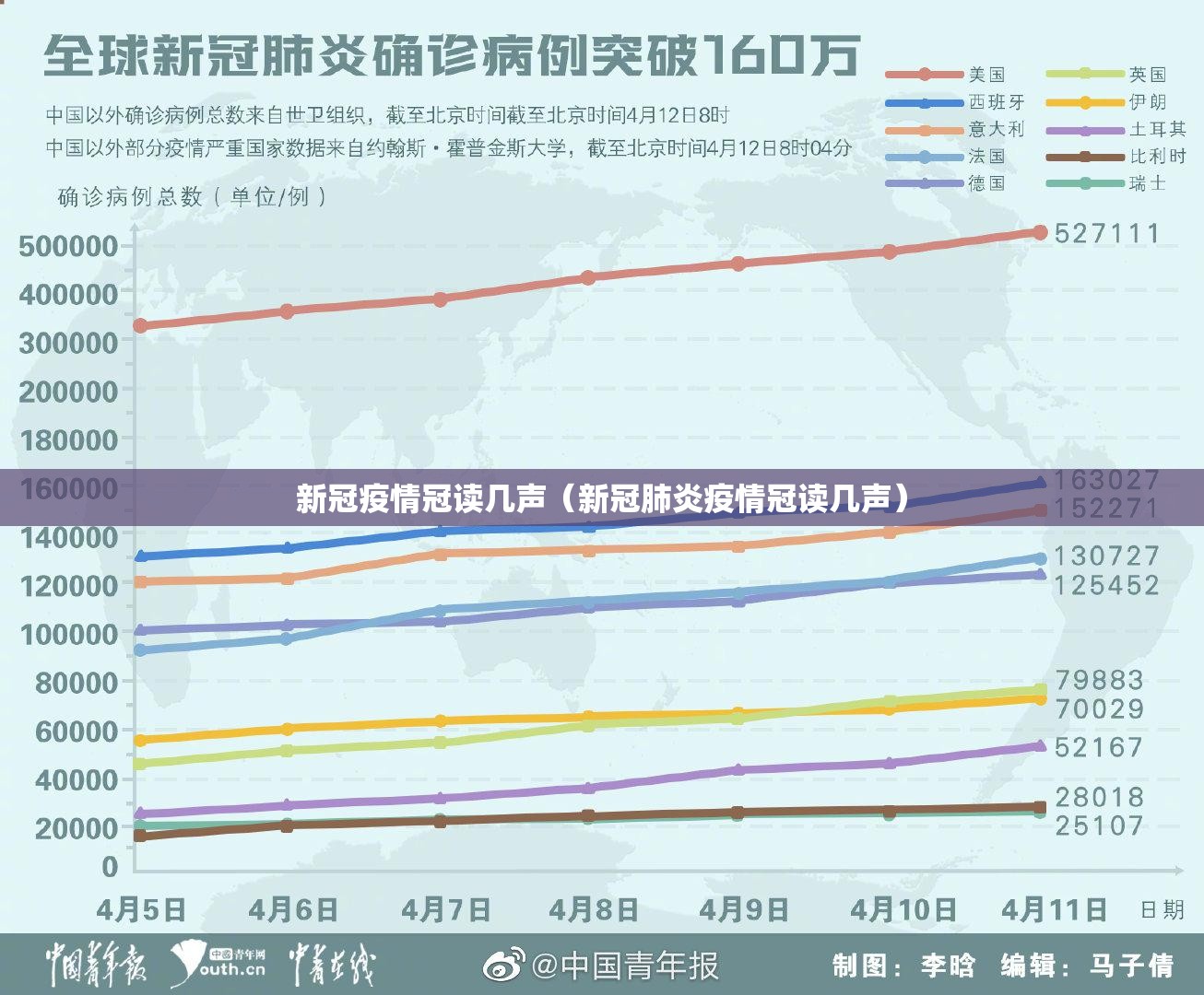 新冠疫情冠读几声（新冠肺炎疫情冠读几声）
