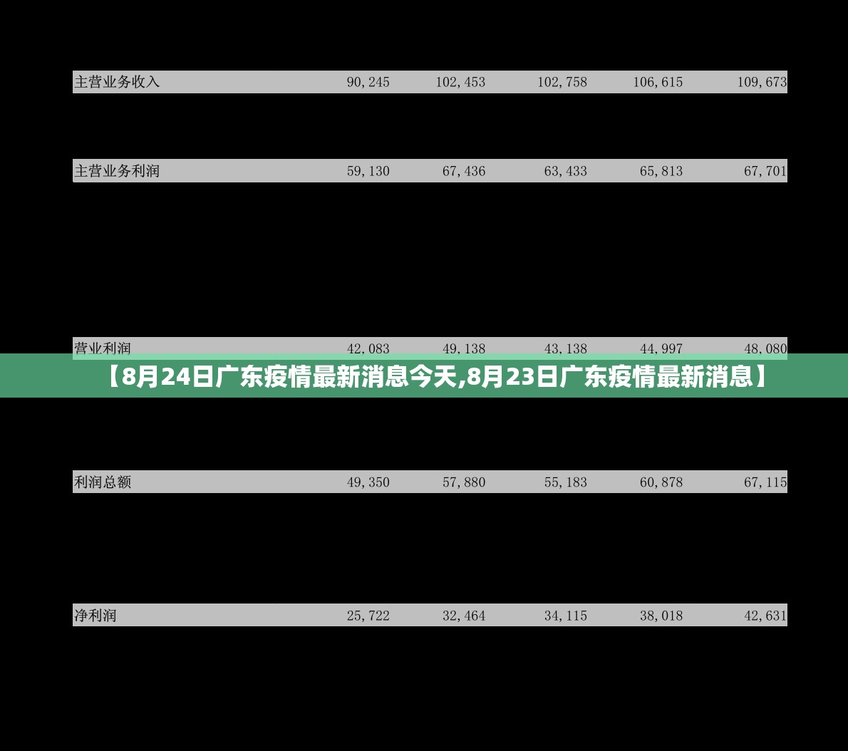 【8月24日广东疫情最新消息今天,8月23日广东疫情最新消息】