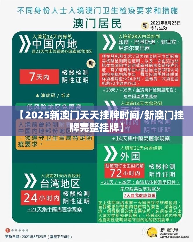 【2025新澳门天天挂牌时间/新澳门挂牌完整挂牌】